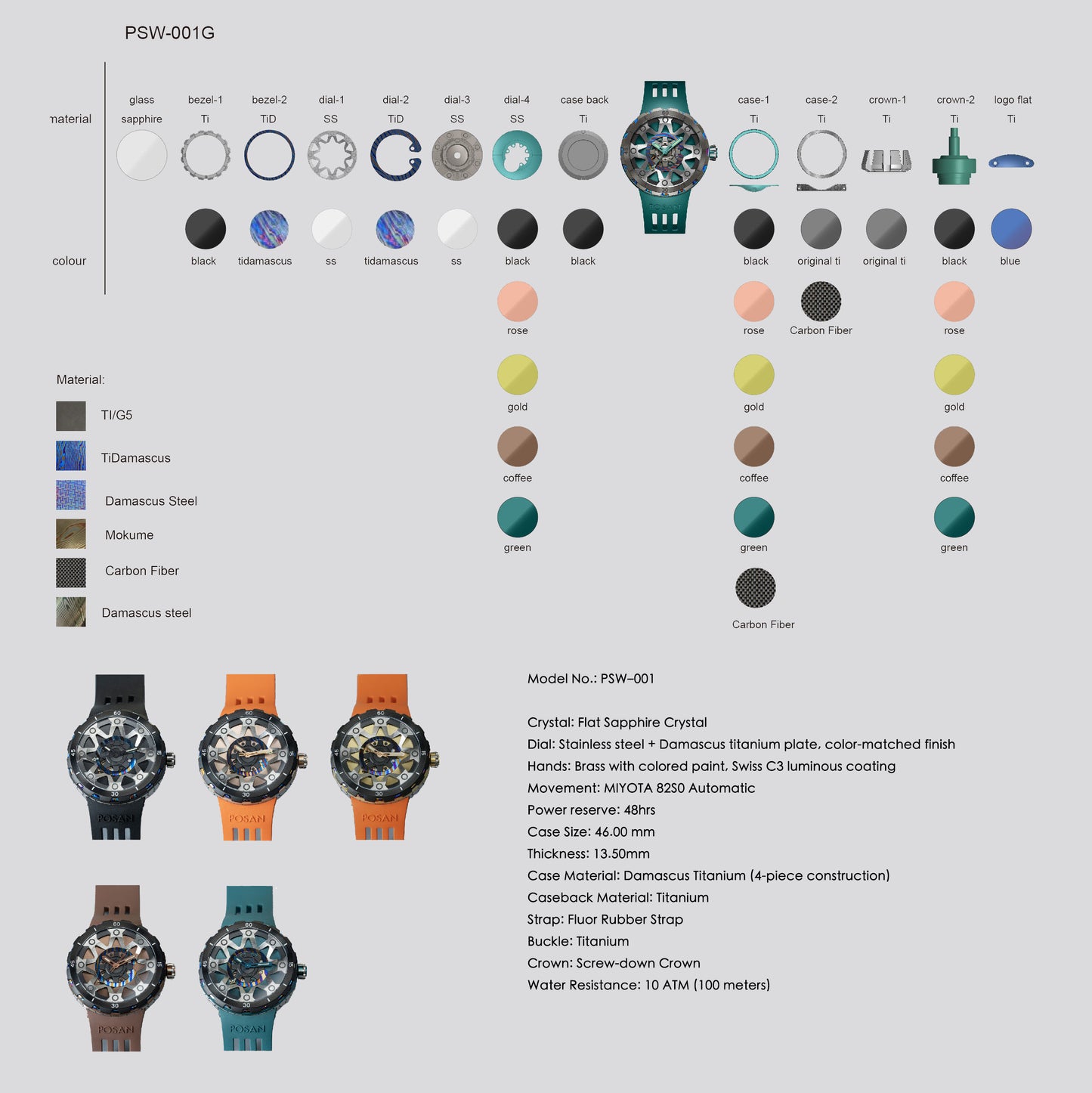 POSAN Watch PSW-001 BLACK Gradient Damascus Titanium Watch Timascus Anodized Color Finish with Skeleton Dial & Screw-down Crown
